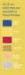 Toddler Table - 4, 6 or 8 table seating - Toddler Table - # seat